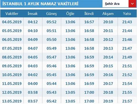 Istanbul namaz saatleri bugün